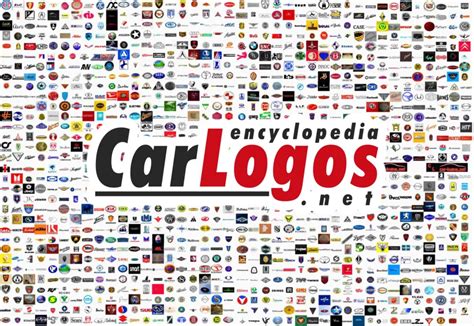 Car Logos, Car Brands and Symbols meaning and history