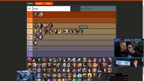 Smite Characters Tier List