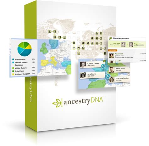 Here’s How AncestryDNA is Improving Autosomal Testing | Genealogy Gems