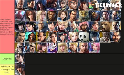 Tekken 7 Tier List Reddit - guessuniversal