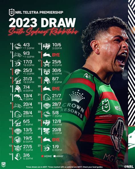 NRL draw 2023: South Sydney Rabbitohs schedule, fixtures, biggest match-ups | NRL.com