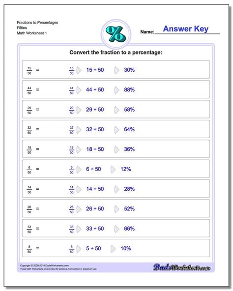 Fractions to Percentages