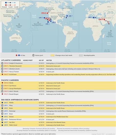 Us Aircraft Carrier Locations Map