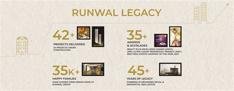 Runwal - Top Builder and Real Estate Developer In Mumbai