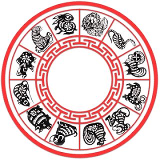 New Zodiacs of You: Meaning 12 shio chinese zodiac symbol Legend