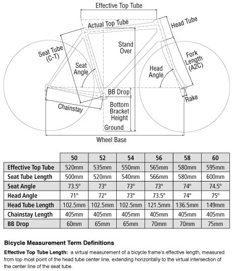 Fuji Mountain Bike Size Chart