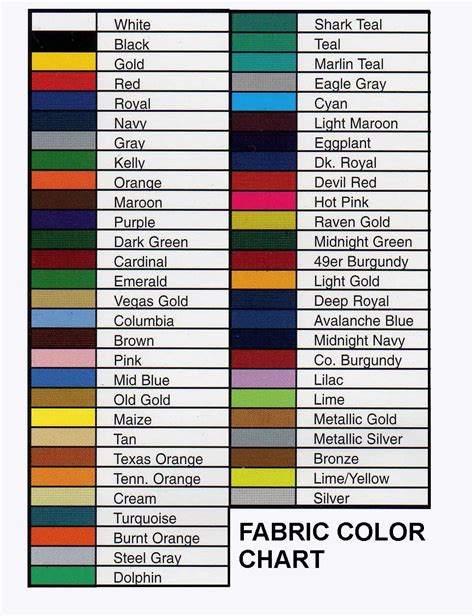 Primary Color Chart With Names