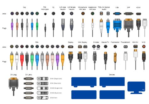 NEW FLOWCHART EXAMPLES WITH CONNECTORS - Flowchart