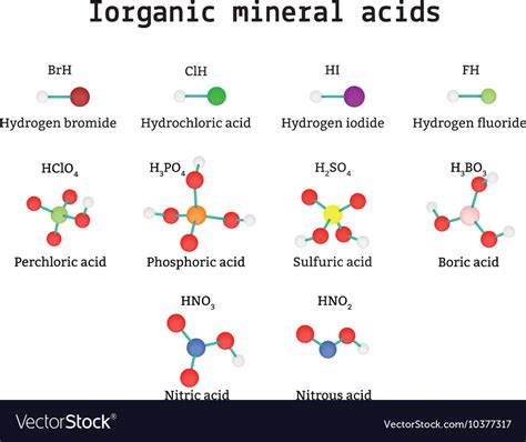 Inorganic mineral acids molecules set Royalty Free Vector