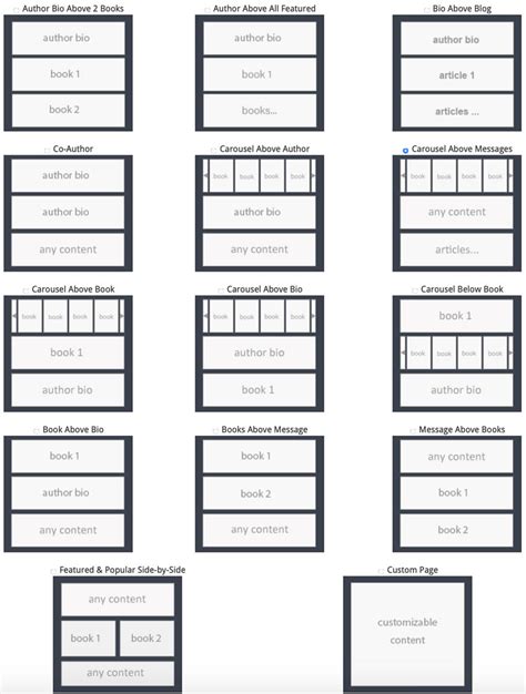 Pub Site Page Layouts - Pub Site, LLC