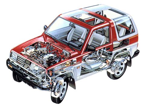 Daihatsu Rocky (Feroza) Cutaway Drawing in High quality