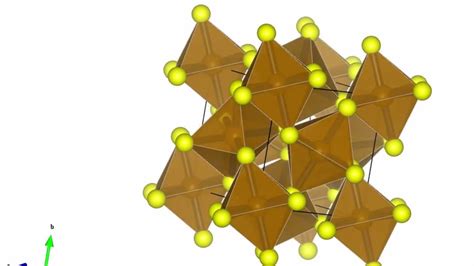 Pyrite crystal structure - YouTube