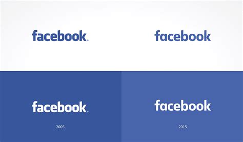 Facebook logo evolution – TURBOLOGO – Logo Maker Blog