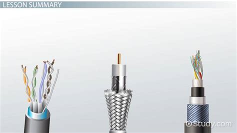 Cables for Networking: Types & Characteristics - Lesson | Study.com