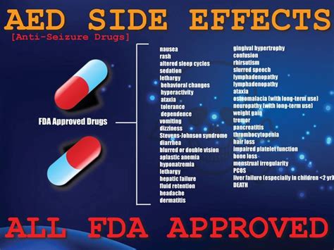 AED Side Effects...ALL FDA Approved Steven Johnson Syndrome, Epilepsy Awareness Month, Brain ...