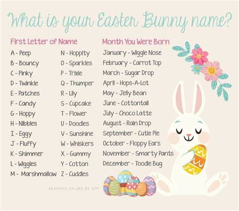 Find Your Easter Bunny Name