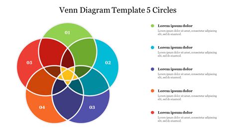 Venn Diagram 5 Circles PowerPoint Template & Google Slides