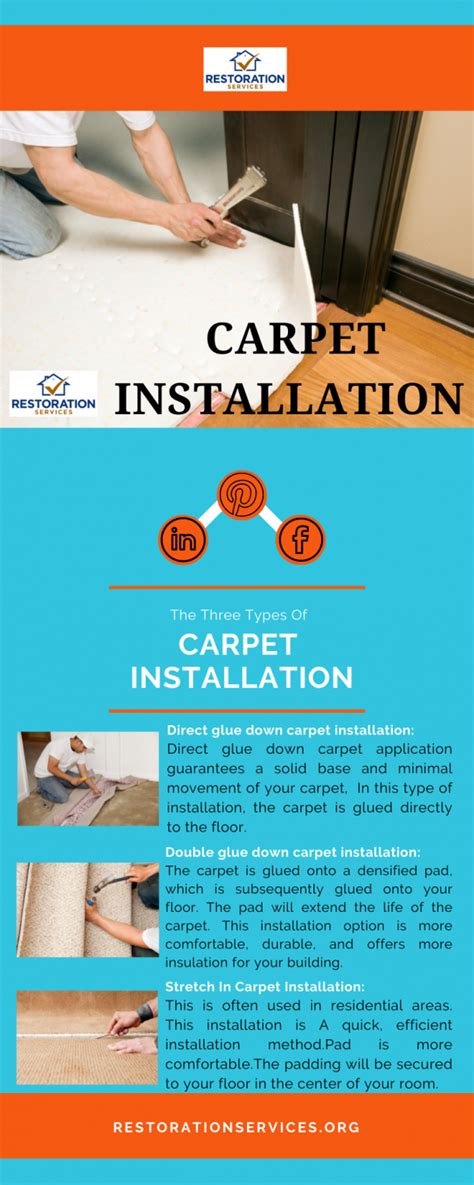 Carpet Installation - Vital Tips That You Must Adhere To