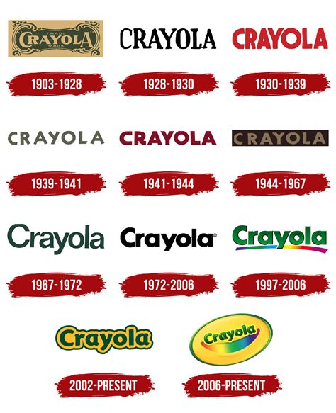 Crayola Logo, symbol, meaning, history, PNG