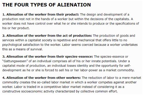 ALIENATION THEORY – KARL MARX (KEY POINTS TO REMEMBER) - Achievers IAS Classes