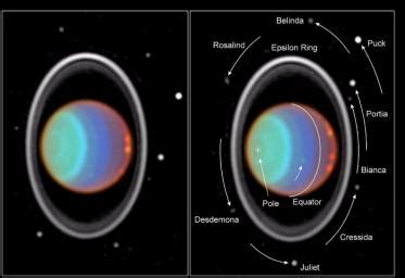 Uranus Moons: Facts - NASA Science