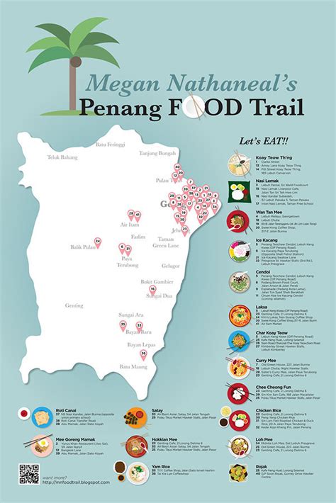 MN Penang Food Trail :: Behance