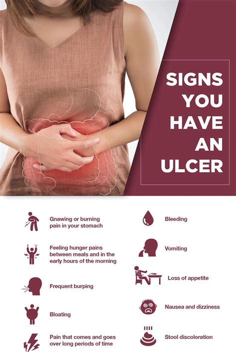 Small Intestine Ulcer Treatment