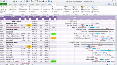 50 Milestone Chart In Project Management