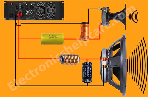 how to make speaker crossover? - Electronics Help Care