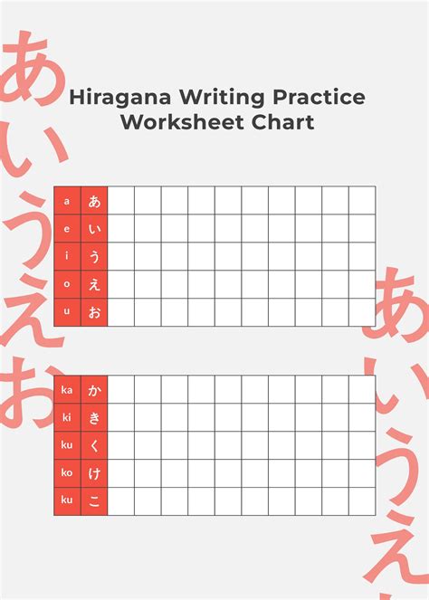 Hiragana Vowels Writing Practice Sheet – NBKomputer