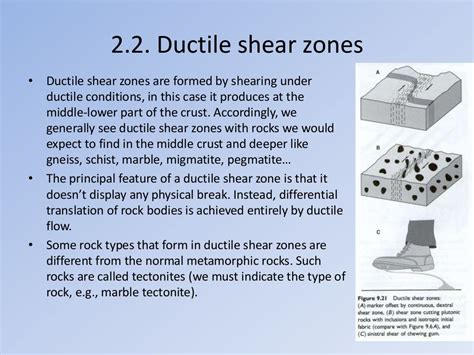 Shear zones.