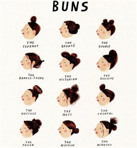 Different Hair Buns : r/coolguides