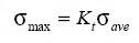 Stress Concentration Fundamentals | Engineers Edge | www.engineersedge.com