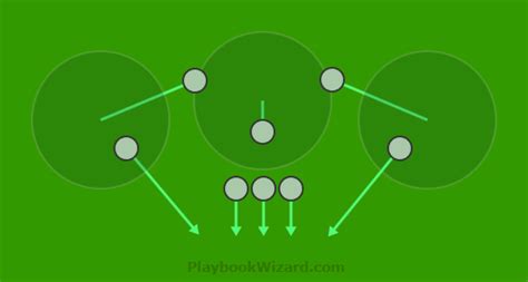 Defensive | 8 On 8 Flag Football Plays - Part 4