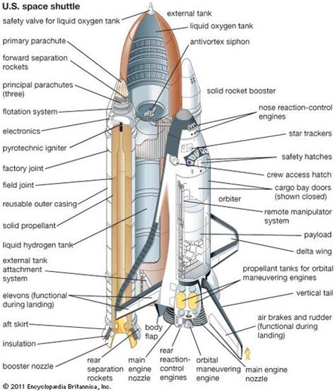 Falcon Images: Falcon 9 Rocket Drawing