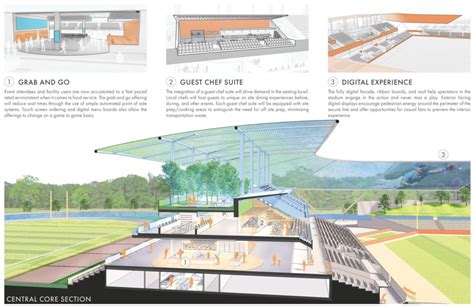 Modular sports complex design concept wins international award | Stadia Magazine