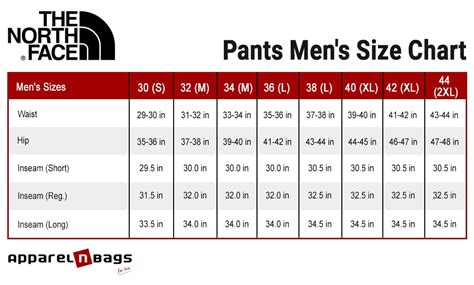 The North Face - Size Chart - ApparelnBags.com