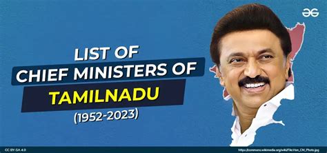 List of Chief Ministers of Tamil Nadu(1952-2023): Tenure, Party, All CM Name