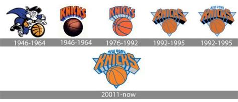 New York Knicks logo history... | New york knicks logo, Knicks, New ...