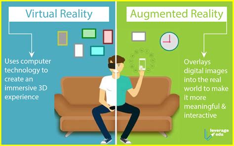 the difference between augmented reality and virtual reality Vs ...