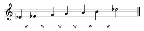 Whole tone scales – MusicTheoryManual.com