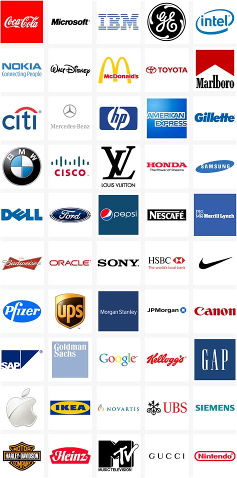 Learn logo design from top brands | Creative Bits