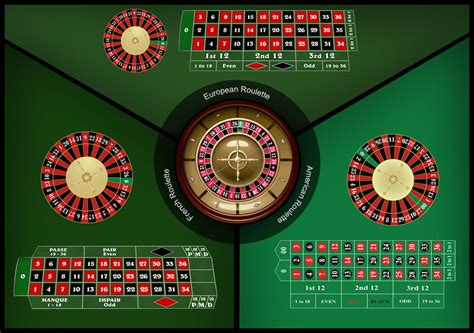 Roulette Wheel & Table Layout - All Numbers, Sequences & Charts