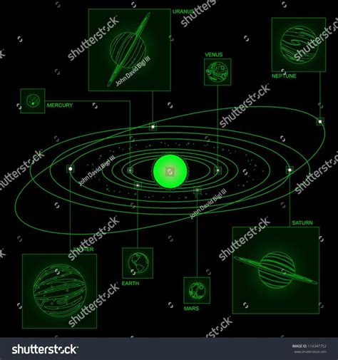 Wireframe View Solar System Planets Not Stock Vector (Royalty Free) 114347752