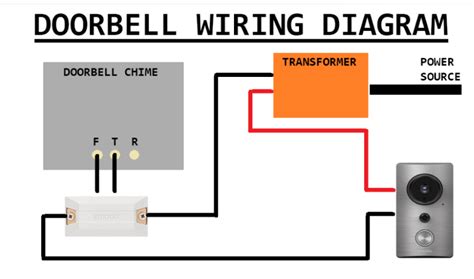 Diagram For Doorbell Wiring