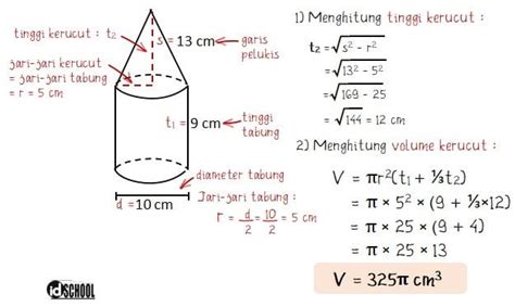 Cara Menghitung Luas Permukaan Gabungan Kerucut Dan Tabung Edta - IMAGESEE