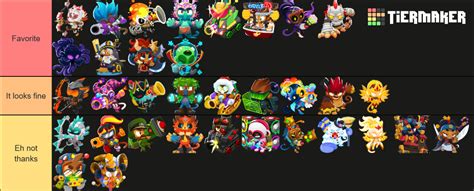 Bloons BTD6 - Hero Skins Tier List (Community Rankings) - TierMaker