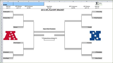 Nfl Playoff Bracket 2024 Printable Pdf