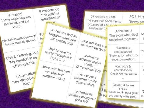 RE GCSE Christianity Quotes as Flash Cards | Teaching Resources