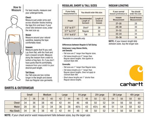 CARHARTT MEN'S SHIRTS SIZING CHART